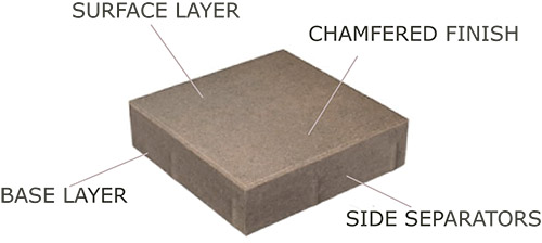 ecologic-tile